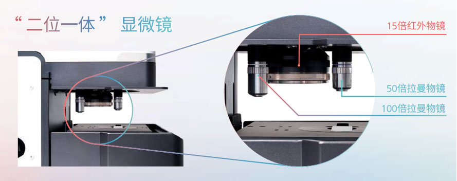 中國(guó)電力儀器儀表入進(jìn)入關(guān)稅