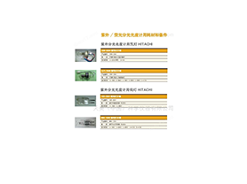 探討熒光光譜儀的工作原理、優(yōu)勢以及在多個(gè)科研領(lǐng)域的應(yīng)用